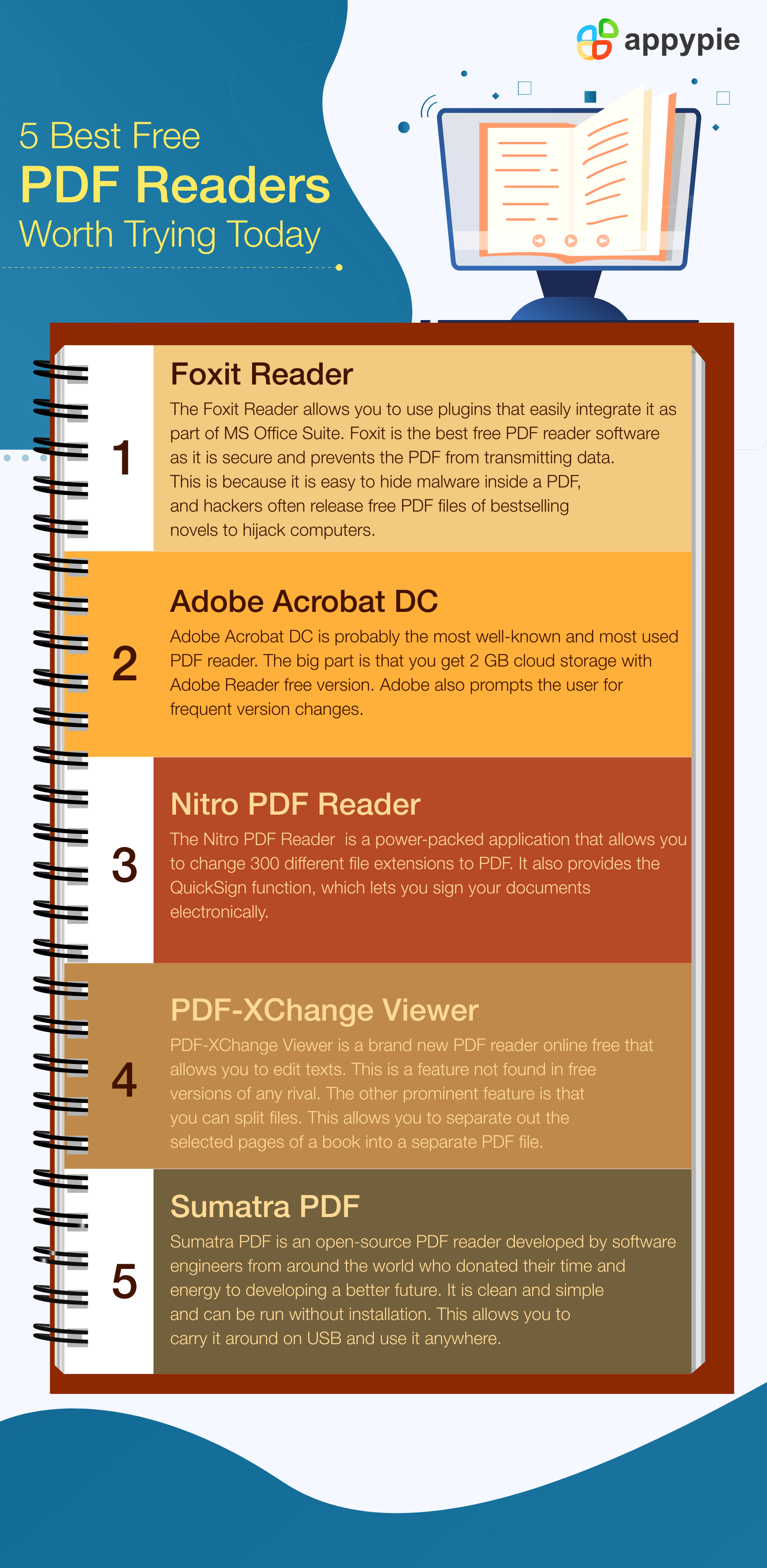 best pdf file opener for mac
